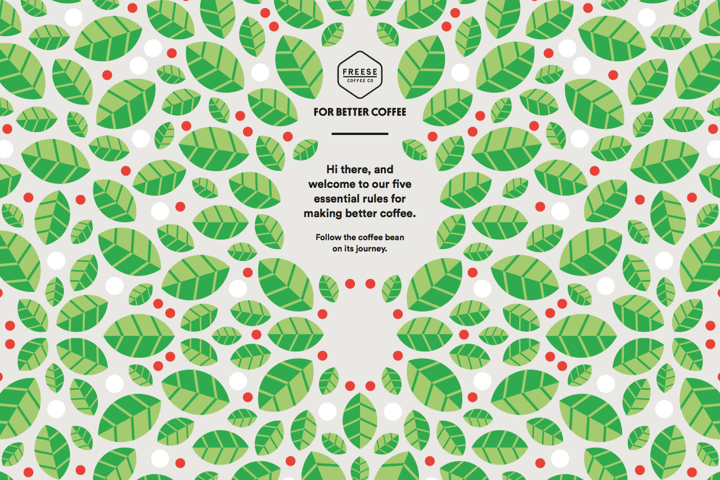 For Better Coffee website preview